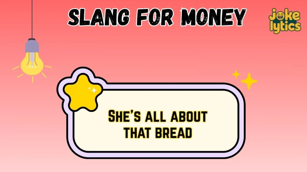 Examples of Slang for Money in Real Chat Situations
