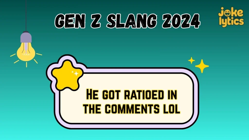 How People Use Gen Z Slang in Daily Conversations